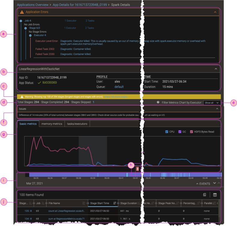 Screenshot of Spark Details Report with callouts of its features
