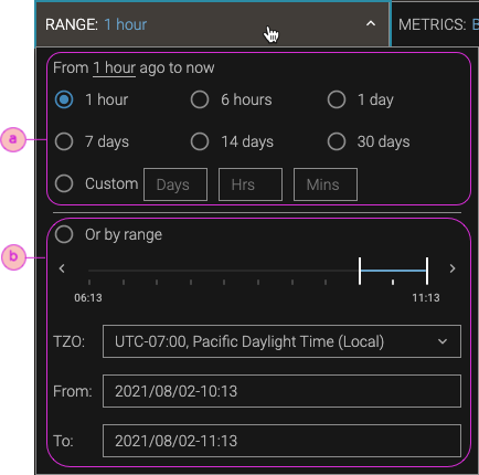 Screenshot of the Time Range filter bar options