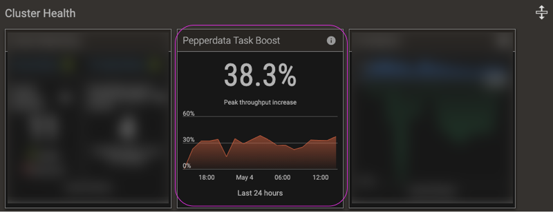 Screenshot of the improved Task Boost tile